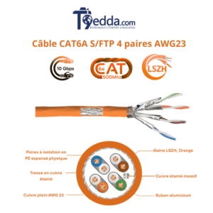 Câble Réseau CAT6A S/FTP 4 Paires AWG23 Blindé 10 Gigabit Ethernet 500MHz